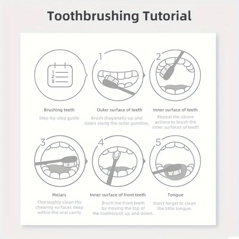 5D 화이트 퍼플 클리닝 치약 파우더. 민트 펄 에센스 - Teeth Whitening Baking Soda 리뷰 및 가격