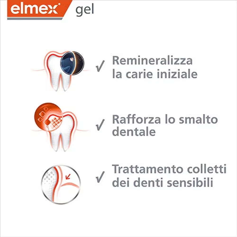 엘멕스 젤리 젤 플루어 덴탈 25g 충치 예방 고함유불 - Teeth Whitening Gels 리뷰 및 가격