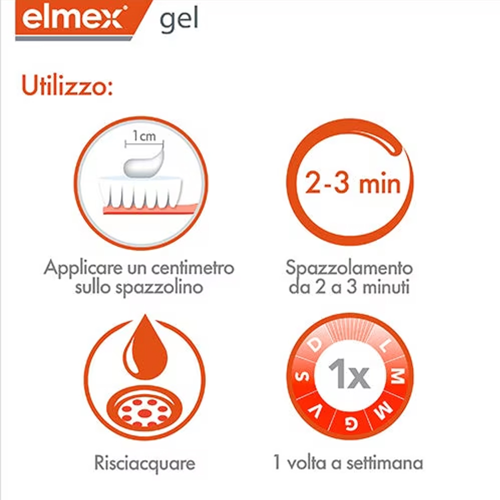 엘멕스 젤리 젤 플루어 덴탈 25g 충치 예방 고함유불 - Teeth Whitening Gels 리뷰 및 가격