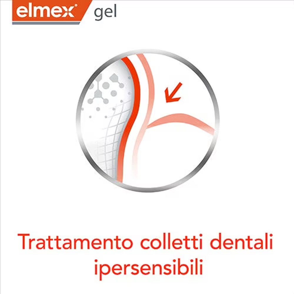 엘멕스 젤리 젤 플루어 덴탈 25g 충치 예방 고함유불 - Teeth Whitening Gels 리뷰 및 가격